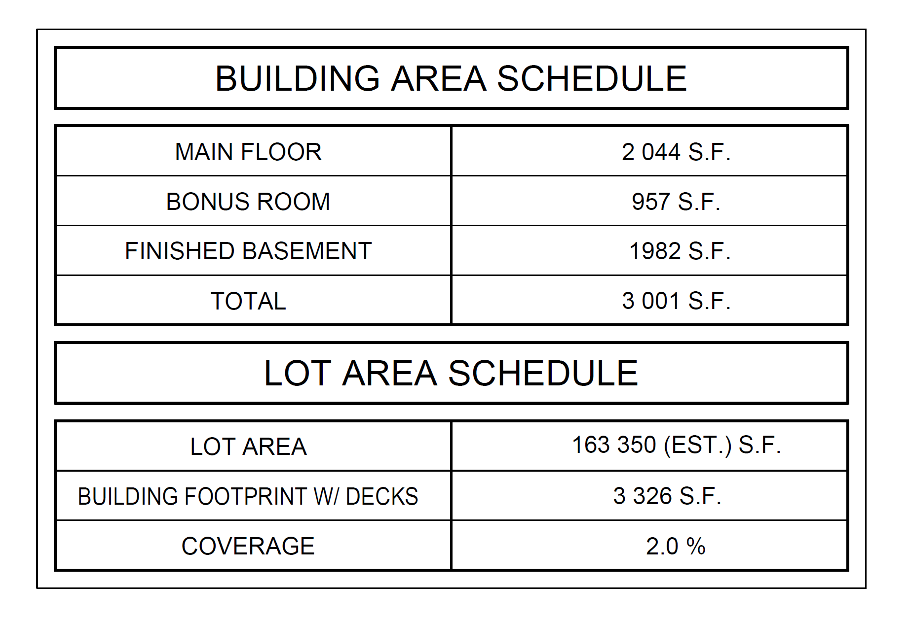 Building Design
